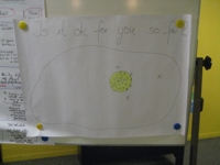 Englisch-Workshop