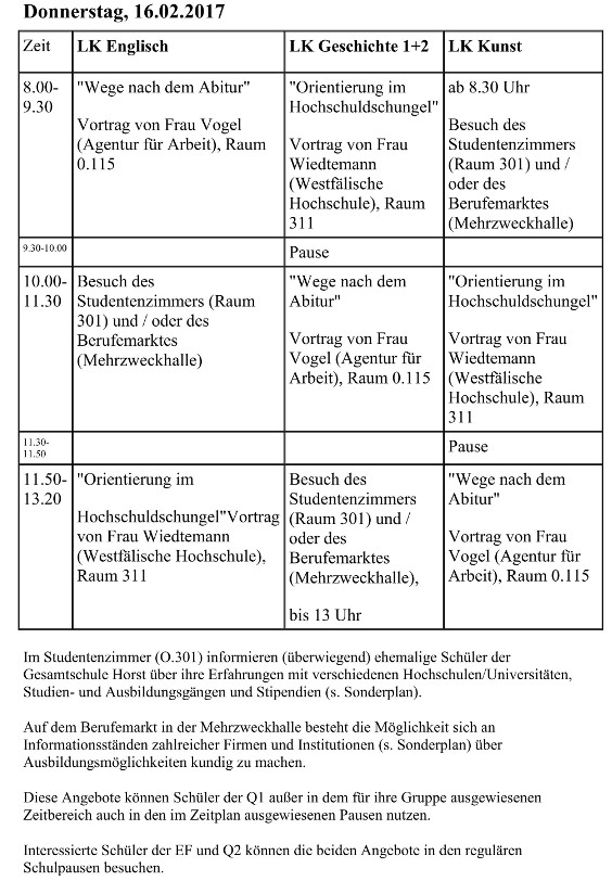 Studien- und Berufsorientierungstag